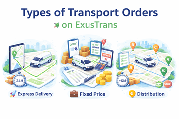 Overview of express, fixed price, and distribution transport orders on ExusTrans with route planning and pricing illustration